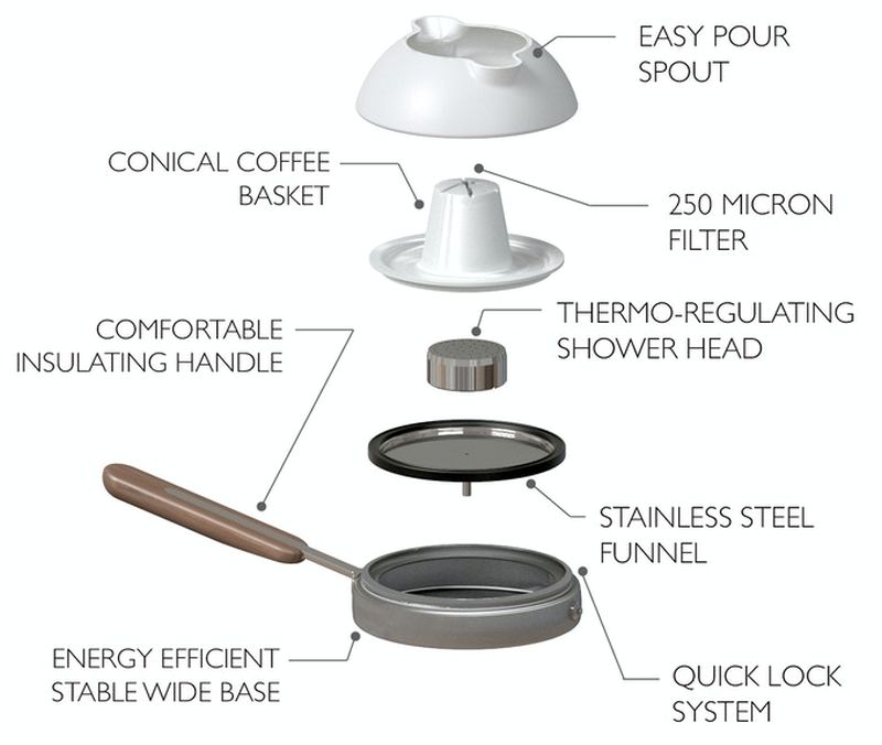 Orb One Stovetop Coffeemaker Prevents Over-Extraction and -Brewing