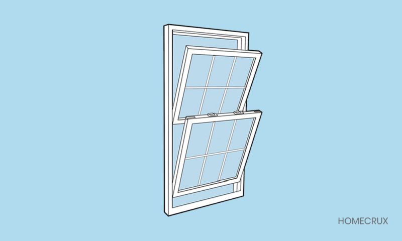 Types of windows - Double hung window