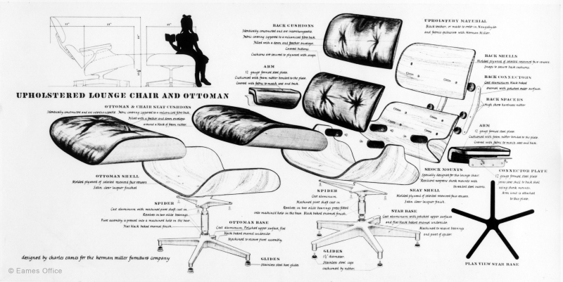 Manufacturing of Eames Lounge Chair and Ottoman