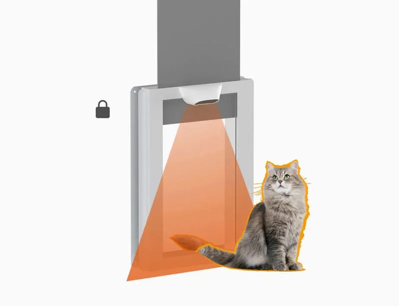 Petvation Smart Pet Door