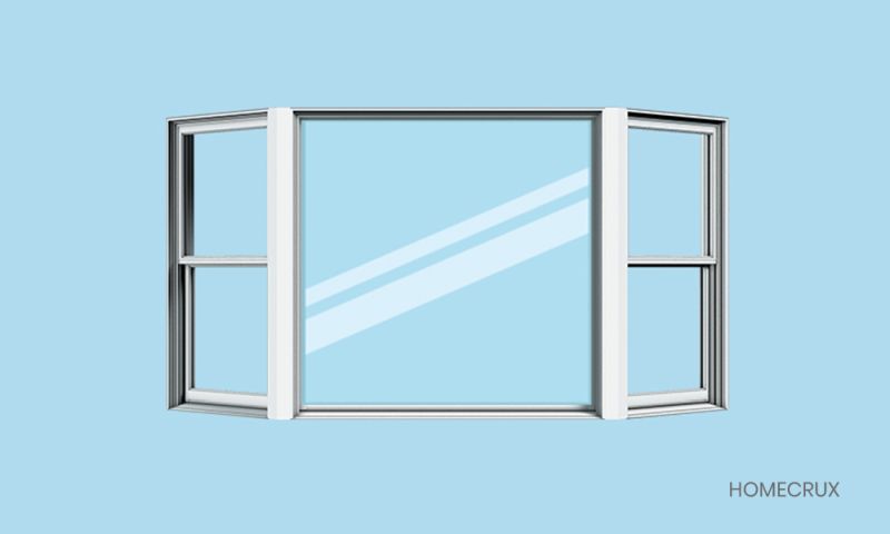 Types of windows - bay window