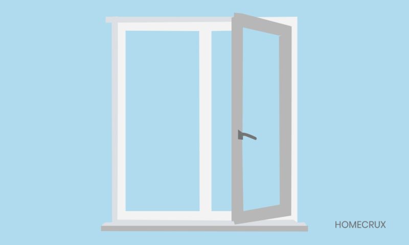 Types of windows - casement window