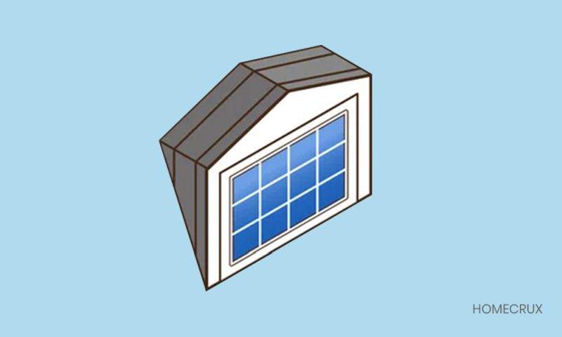 Types of windows - dormer window