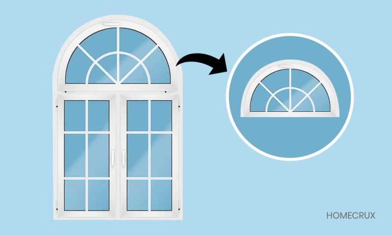 Types of windows - transom windows