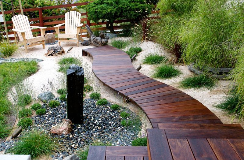 wooden garden pathway 