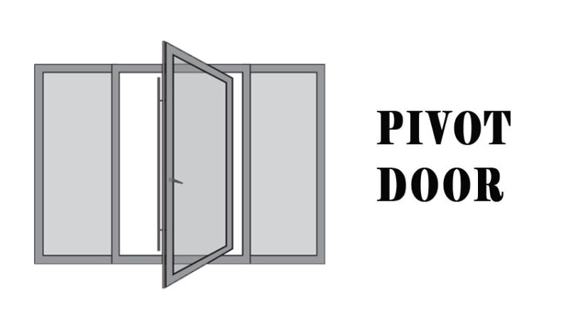 Pivot door