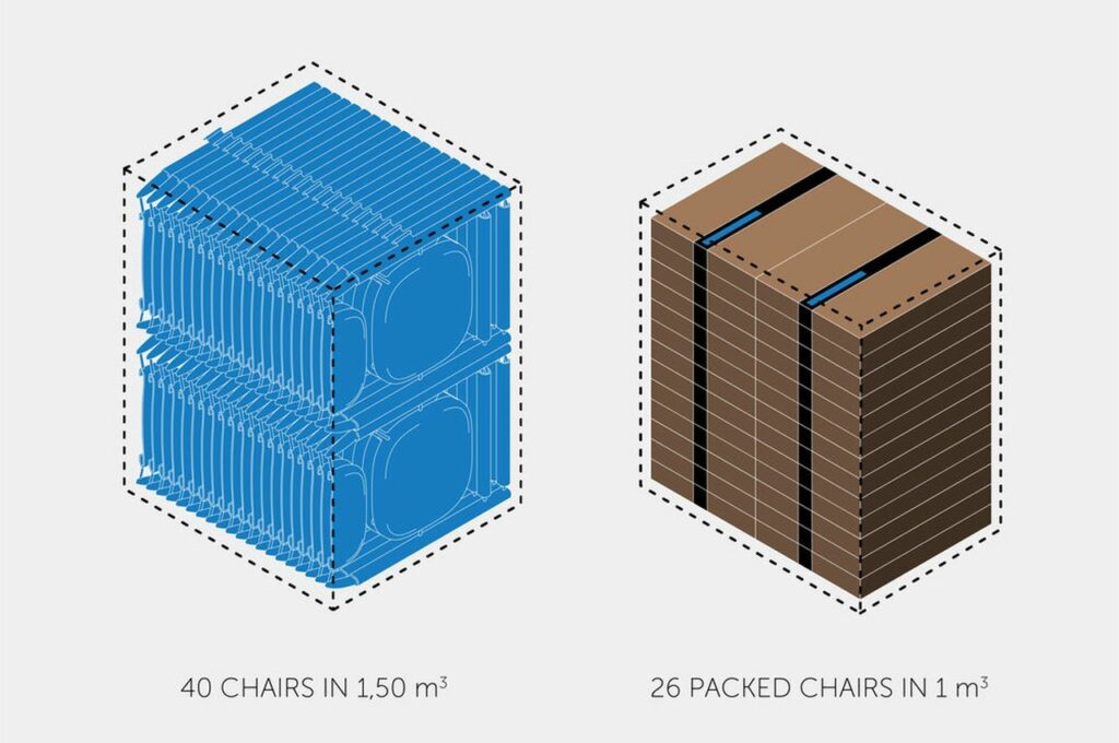 OTO recycled Ocean plastic chair