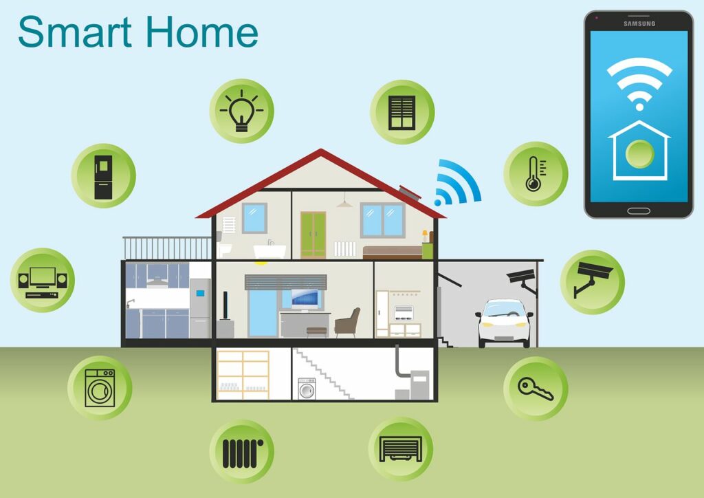 Smart Home Technology in Modern Homes Improvement