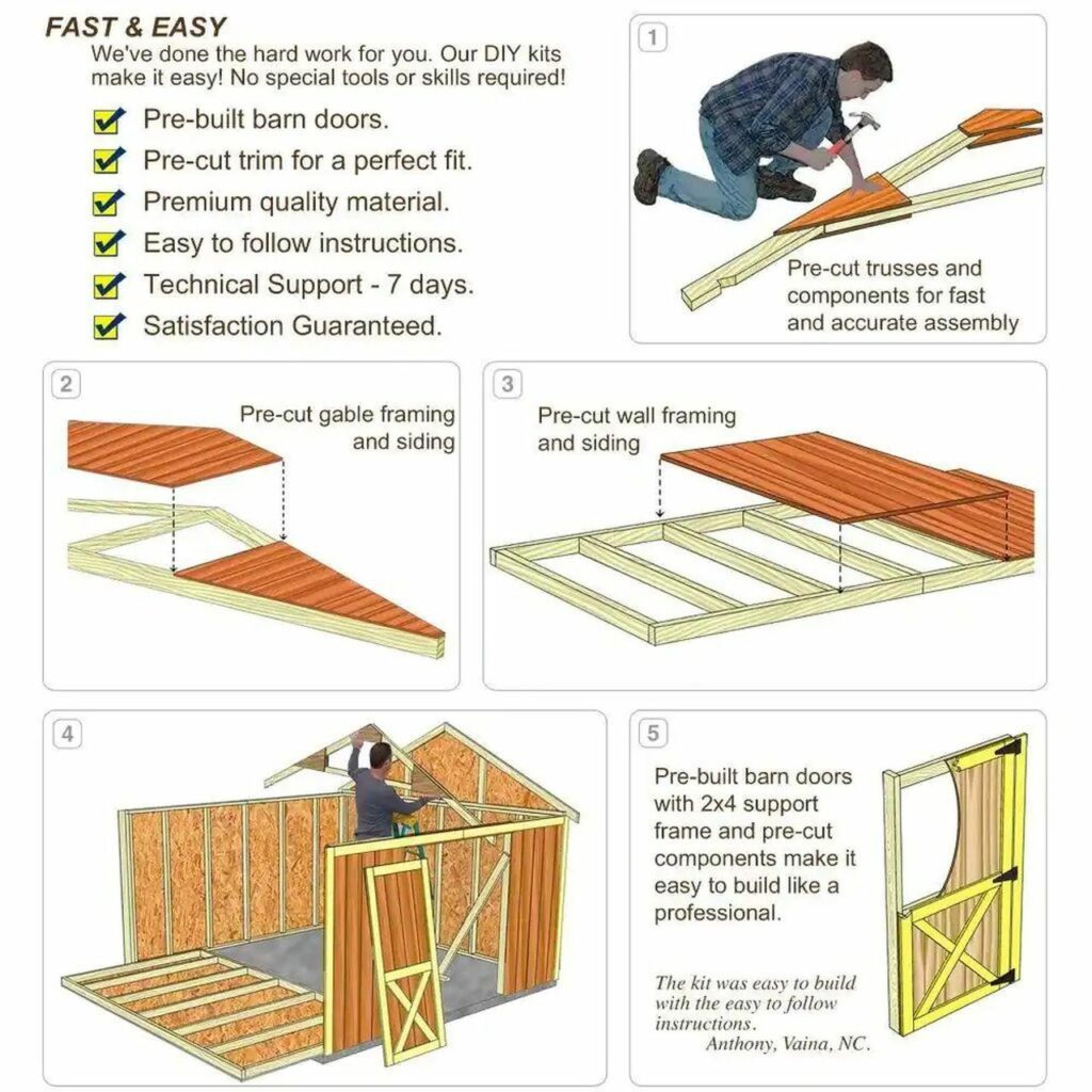 Home Depot Tiny House Kit