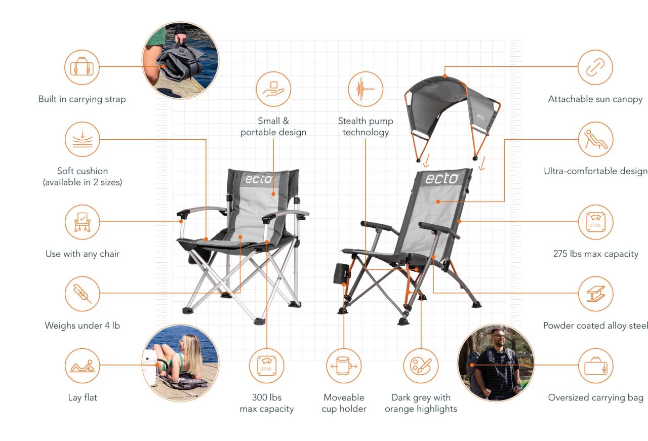 ecto chair- measurement