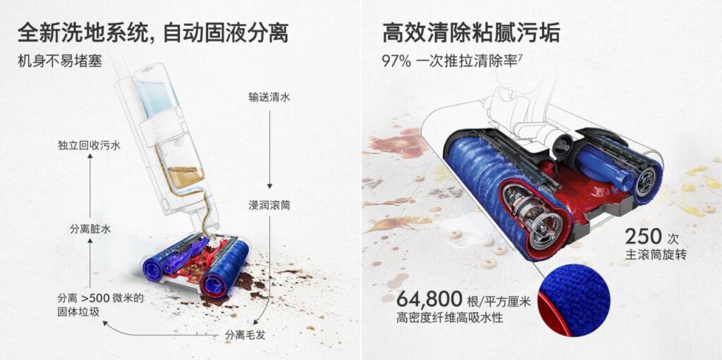 Dyson Wash G1 SelfClean Wet Floor Vacuum Cleaner Launched