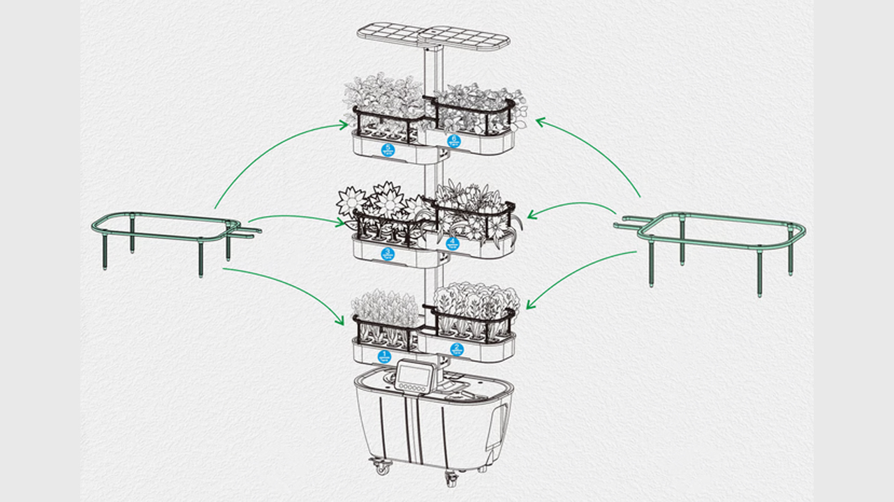 TGTOWFC Smart Hydroponic Garden Grows 48 Plants at Once