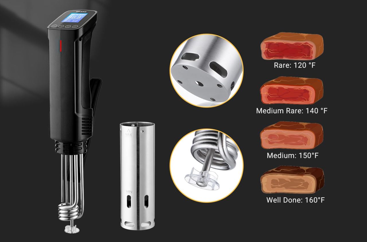 Kitchen Black Friday Deals - INKBIRD WIFI Sous Vide Cooker