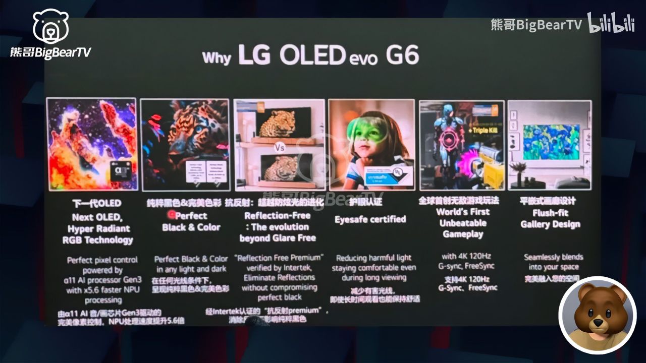 Leaks Reveal LG’s 2026 G6 OLED TVs Before Official Showcase at CES 2026