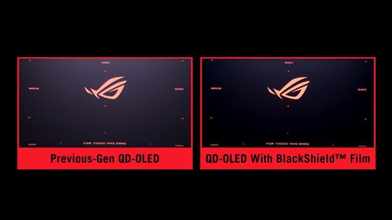 ASUS ROG’s New Gaming Monitors Use RGB stripe OLED technology to Ensure Clarity and True Color Reproduction