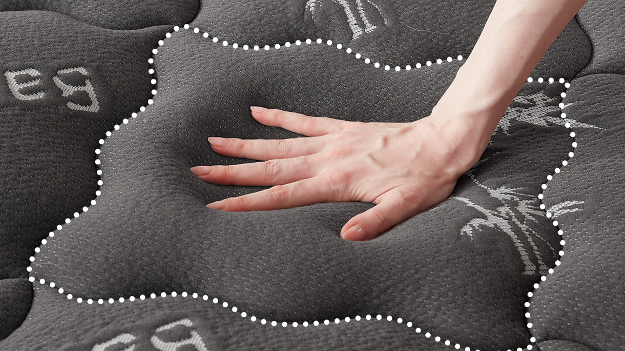 Bedlore Bamboo Mattress Topper