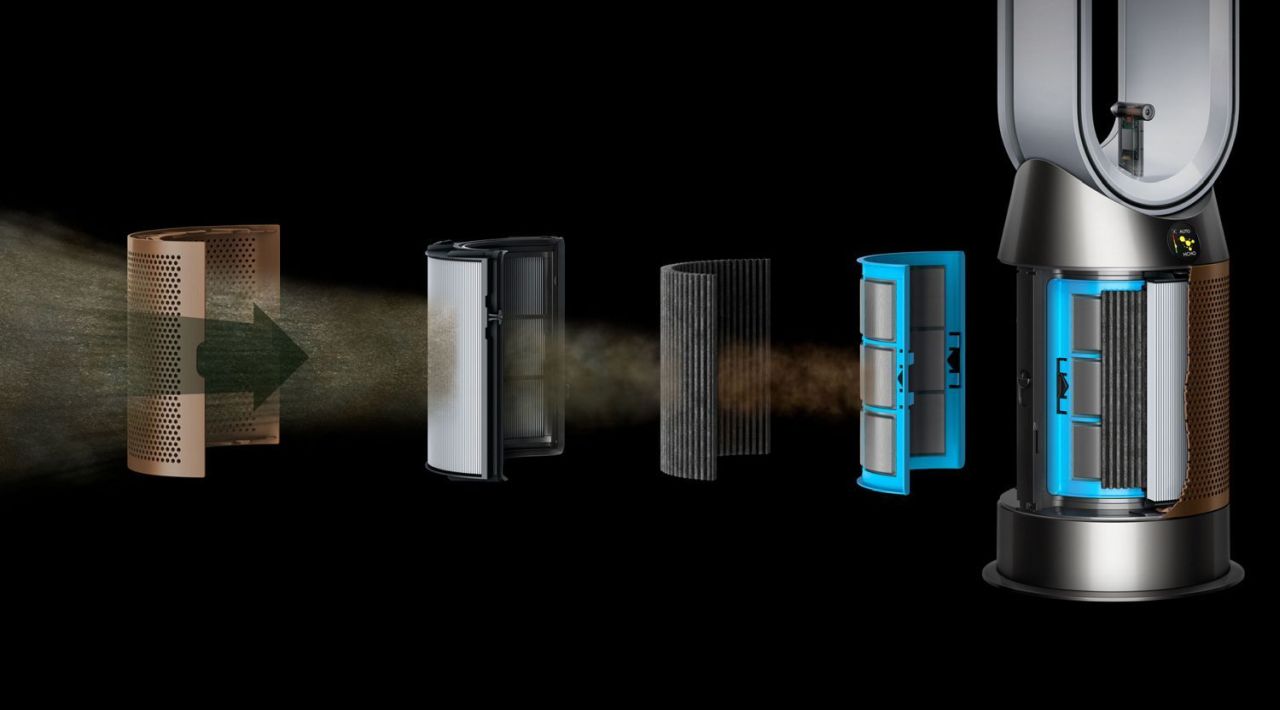 Dyson Find+Follow Air Purifier and Cooling Fan