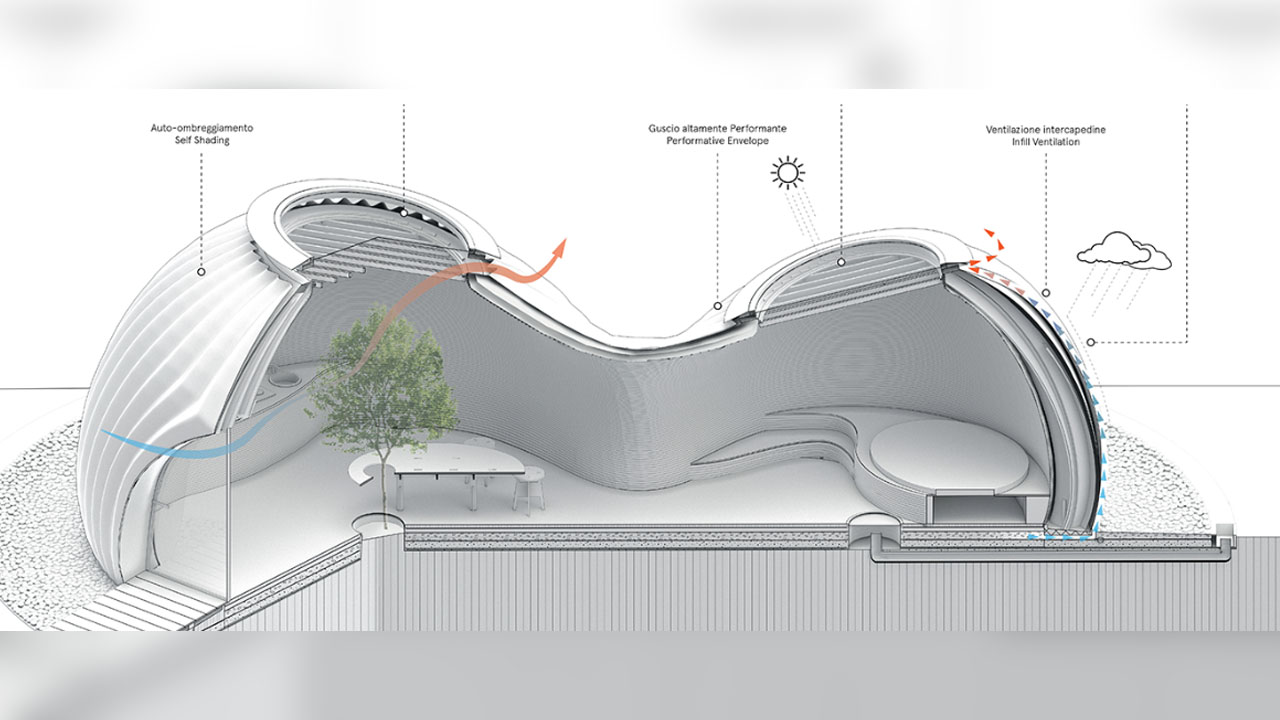 The design of 3D Printed Tecla House