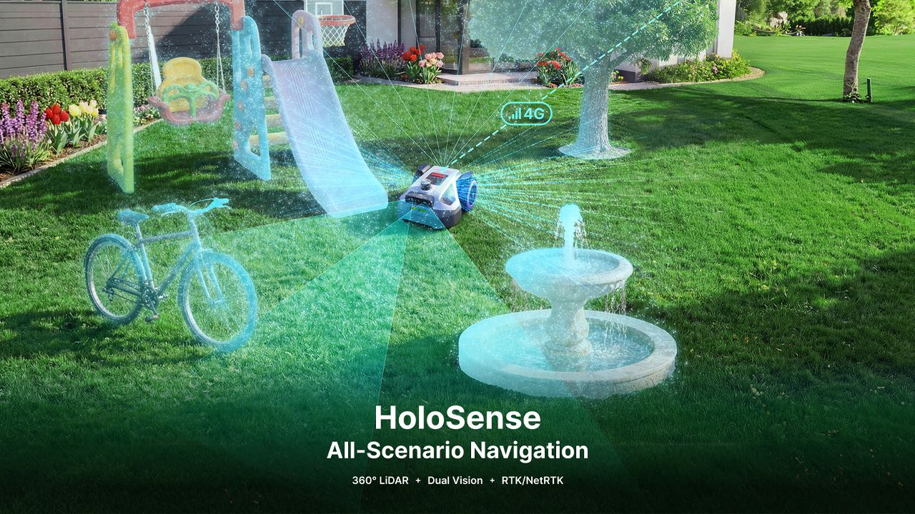 ANTHBOT HoloSense