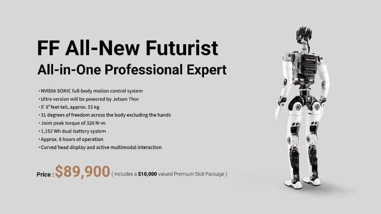 Faraday Future Brings Full EAI Robot Lineup to Automate Chicago